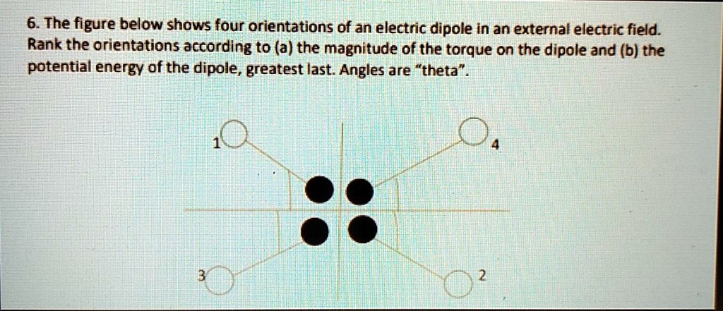 6 the figure below shows four orientations of an electric dipole in an ...
