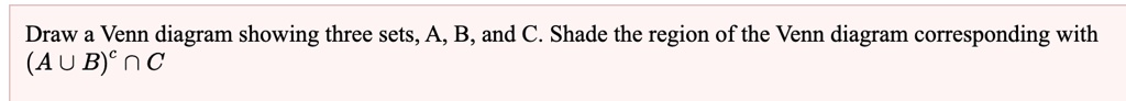 Draw a Venn diagram showing three sets, A, B, and C. Shade the region of the Venn diagram corresponding with
(A ? B)^c ? C