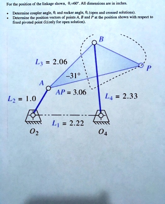 For the position of the linkage shown, θ1 = 60^∘. All dimensions are in ...