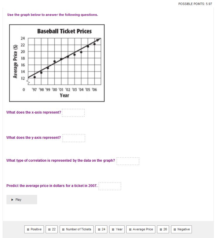 POSSIBLE POINTS: 5.97 Use the graph below to answer the following ...