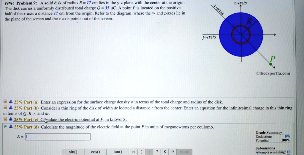 Solved Problem A Solid Disk Of Radius R Cm Lies In The Y Z Plane With The Center At