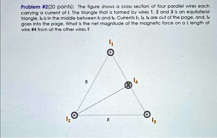 SOLVED: Problem #2 (20 points): The figure shows a cross section of ...