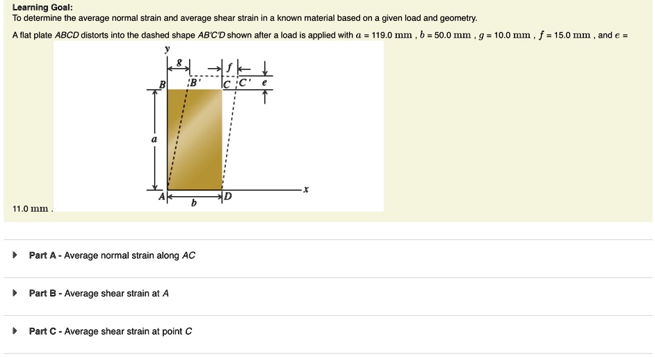 SOLVED: Learning Goal: To determine the average normal strain and ...