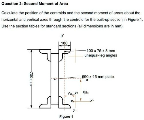 SOLVED: Question 2: Second Moment of Area Calculate the position of the ...