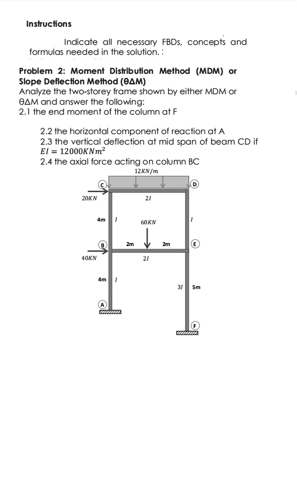 solved-problem-2-moment-distribution-method-mdm-or-slope