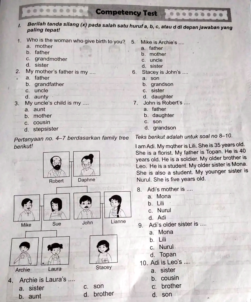 SOLVED: Competency Test 0ttt Berilah Tanda Silang Pada Salah Satu Huruf ...