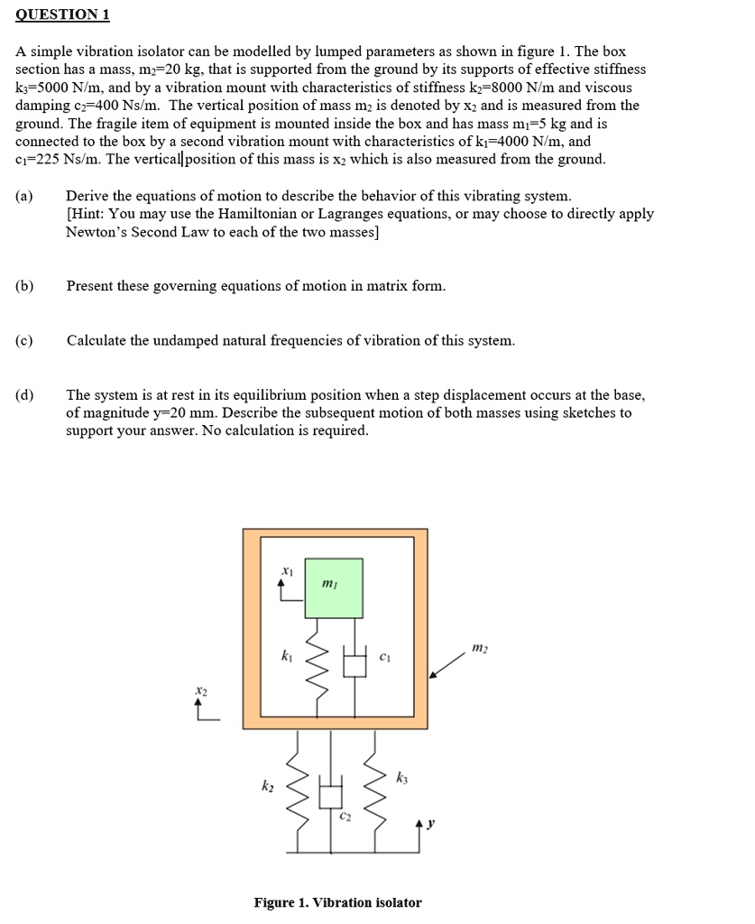 SOLVED A simple vibration isolator can be modeled by lumped parameters