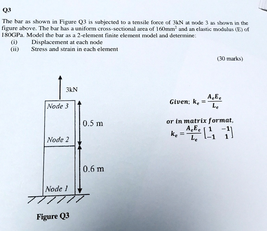 q3 the bar as shown in figure q3 is subjected to a tensile force of 3kn ...
