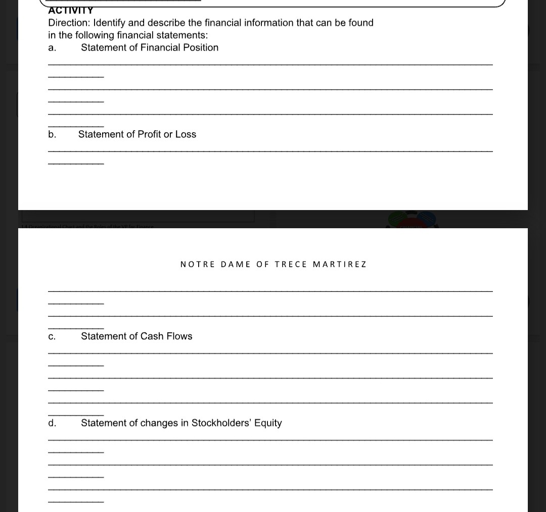 ACTIVITY Direction: Identify and describe the financial information ...