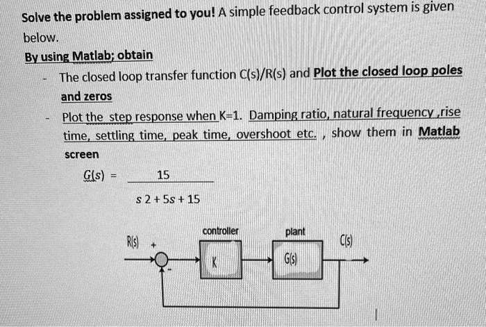 SOLVED: Solve the problem assigned to you! A simple feedback control ...
