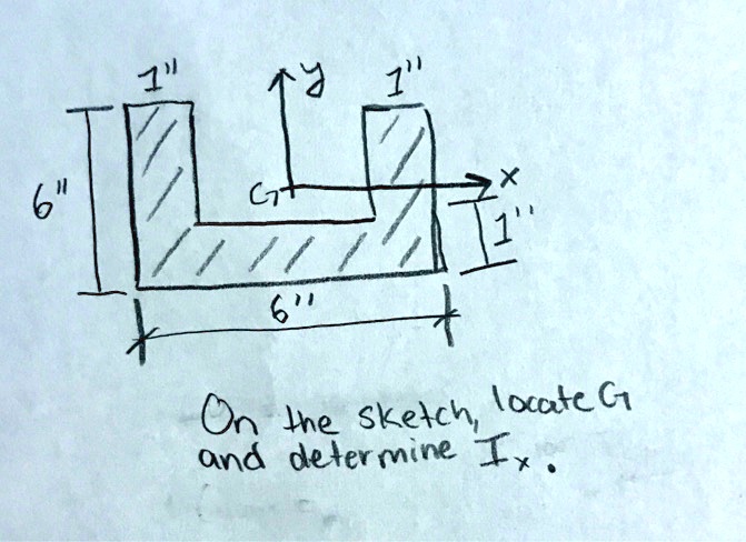 6"

(0,0) rectangle (1,6);
(1,0) rectangle (7,1);
(6,0) rectangle (7,6);
[<->] (0,6) – (0,0) node[midway,left] 6";
[<->] (0,0) – (7,0) node[midway,below] 6";
[<->] (1,6) – (1,1) node[midway,right] y;
[<->] (6,0) – (7,0) node[midway,below] 1";
[<->] (1,1) – (6,1) node[midway,above] G;
[<->] (6,1) – (7,1) node[midway,above] x;
(1,6) – (1,1);
(6,6) – (6,1);

On the sketch, locate G and determine Ix.