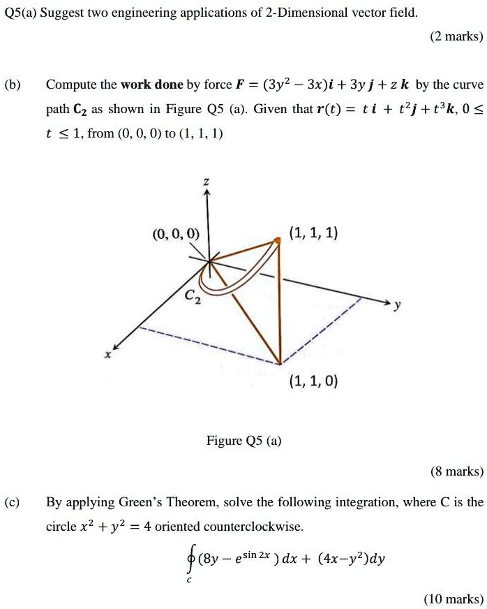 SOLVED:QS(a) Suggest two engineering applications of 2-Dimensional ...