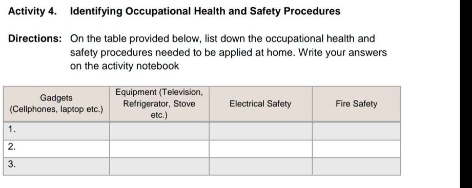 Basic4. Practice Occupational Health and Safety Procedures, PDF, Occupational Safety And Health