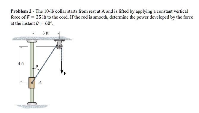 Solved Problem The Lb Collar Starts From Rest At A And Is