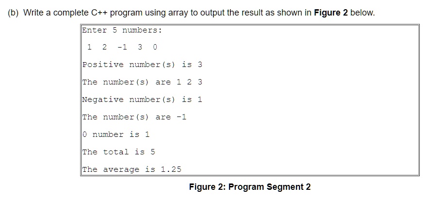 b write a complete c program using array to output the result as shown ...