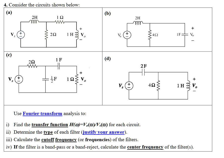 Consider the circuits shown below: Use Fourier transform analysis to: i ...