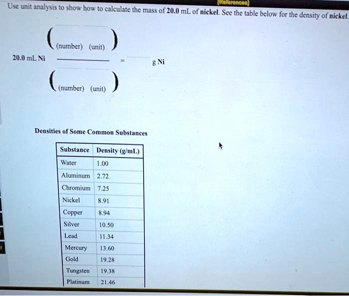 Use unit analysis to show how to calculate the mass of 20.0 mL of