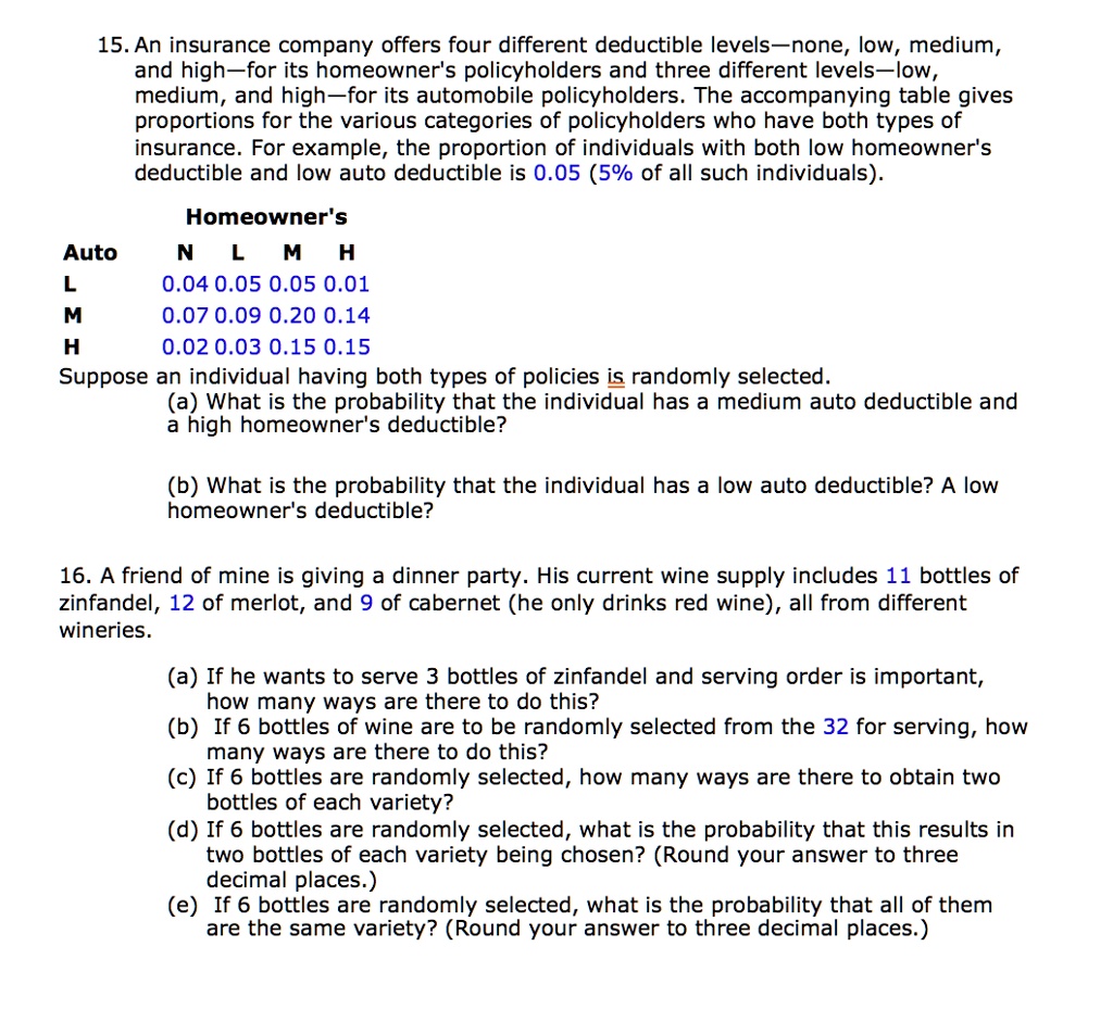 solved-15-an-insurance-company-offers-four-different-deductible-levels