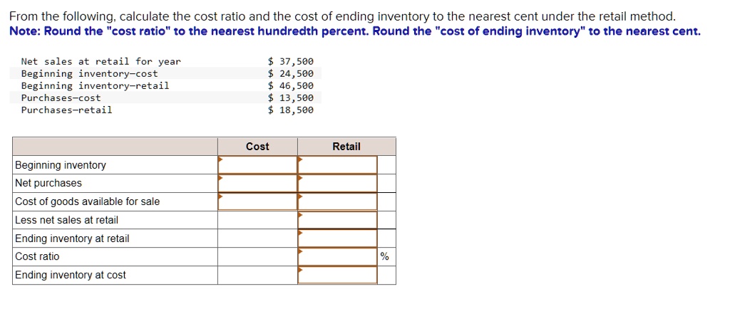 Retail Method Calculation From the following, calculate the cost ratio and the cost of ending ...