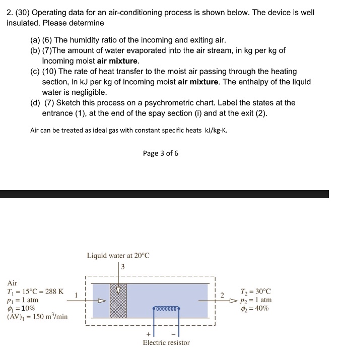 SOLVED 2.(30 Operating data for an airconditioning process is shown