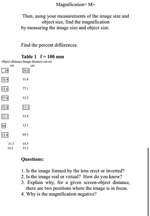 SOLVED: Magnification = M Then, using your measurements of the image ...