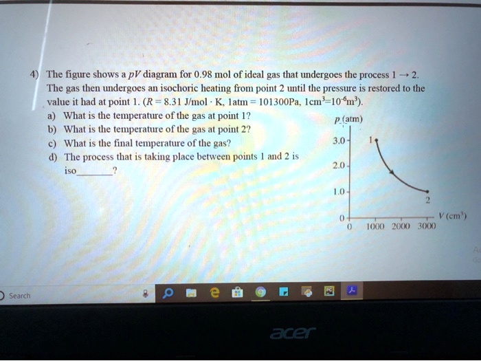 SOLVED The figure shows a pV diagram for 0.98 mol of an ideal gas that