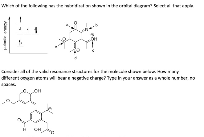 SOLVED: Which of the following has the hybridization shown in the ...