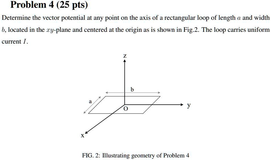 SOLVED: Problem 4 (25 pts) Determine the vector potential at any point ...