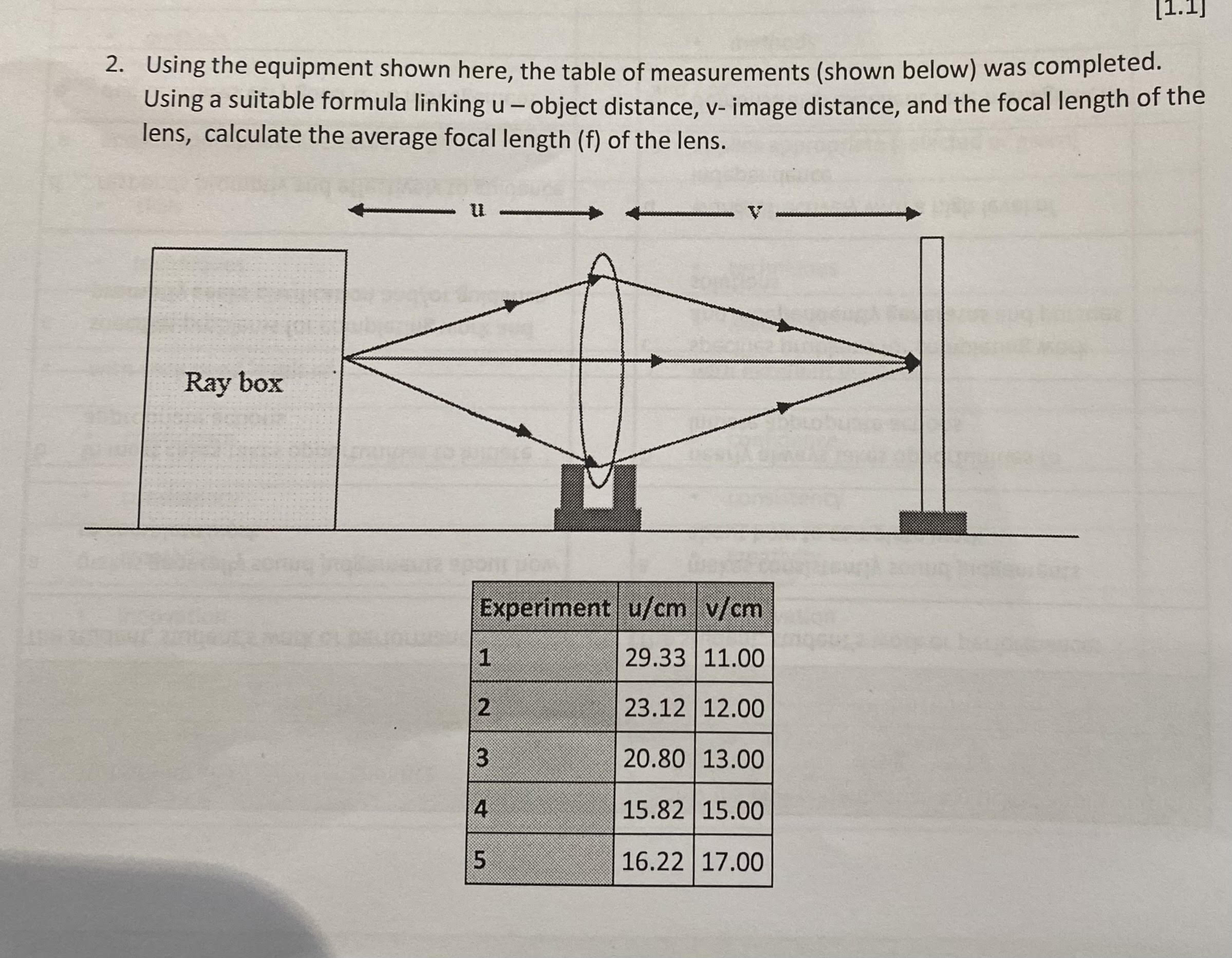 2. Using the equipment shown here, the table of measurements (shown below) was completed. Using a suitable formula linking u - object distance, v- image distance, and the focal length of the lens, calculate the average focal length (f) of the lens.

Experiment | u/cm | v/cm
1 | 29.33 | 11.00
2 | 23.12 | 12.00
3 | 20.80 | 13.00
4 | 15.82 | 15.00
5 | 16.22 | 17.00