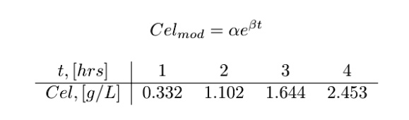 celmod webt thrs cel 9tl 0332 1102 1644 2453 79933