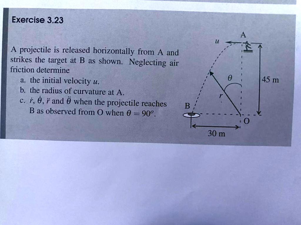 SOLVED: Exercise 3.23 A 12 A projectile is released horizontally from A ...