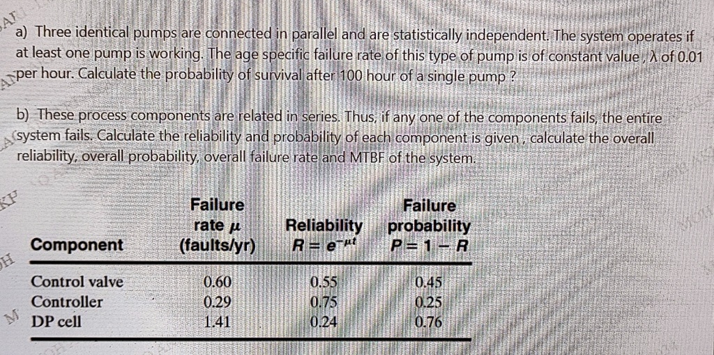 a) Three identical pumps are connected in parallel and are statistically independent. The system operates if at least one pump is working. The age specific failure rate of this type of pump is of constant value, λof 0.01 per hour. Calculate the probability of survival after 100 hour of a single pump?
b) These process components are related in series. Thus, if any one of the components fails, the entire system fails. Calculate the reliability and probability of each component is given, calculate the overall reliability, overall probability, overall failure rate and MTBF of the system.
Component	Failure rate μ (faults/yr)	Reliability R = e^-μ t 	Failure probability P = 1 - R
Control valve	0.60	0.55	0.45
Controller	0.29	0.75	0.25
DP cell	1.41	0.24	0.76