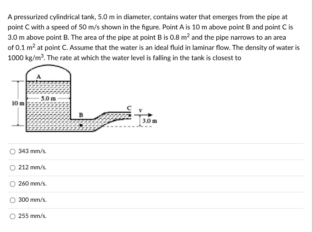 A Pressurized Cylindrical Tank 50 M In Diameter Contains Water That ...