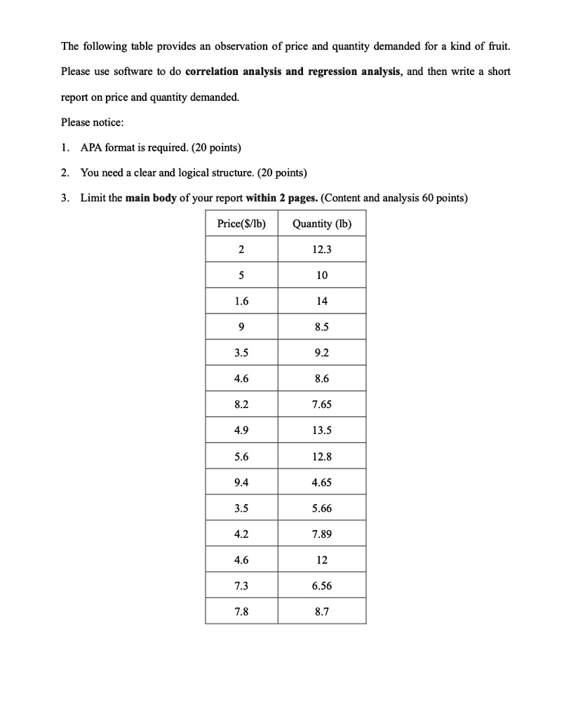 linear regression table apa format