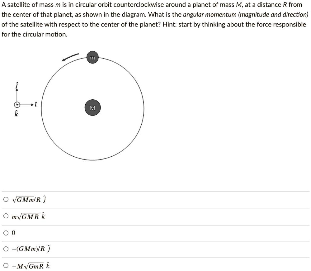 a satellite of mass m is in circular orbit counterclockwise around a ...