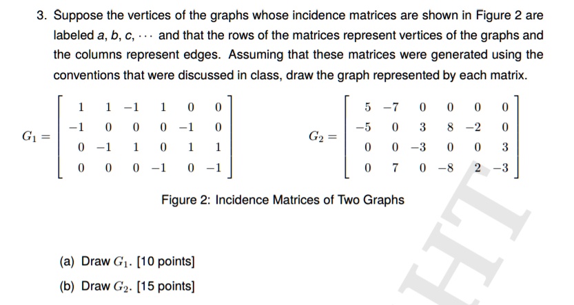 [GET ANSWER] 3. Suppose the vertices of the graphs whose incidence ...