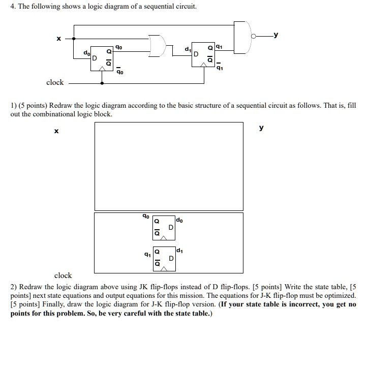 SOLVED: Solve this problem, please.... The following shows a logic ...