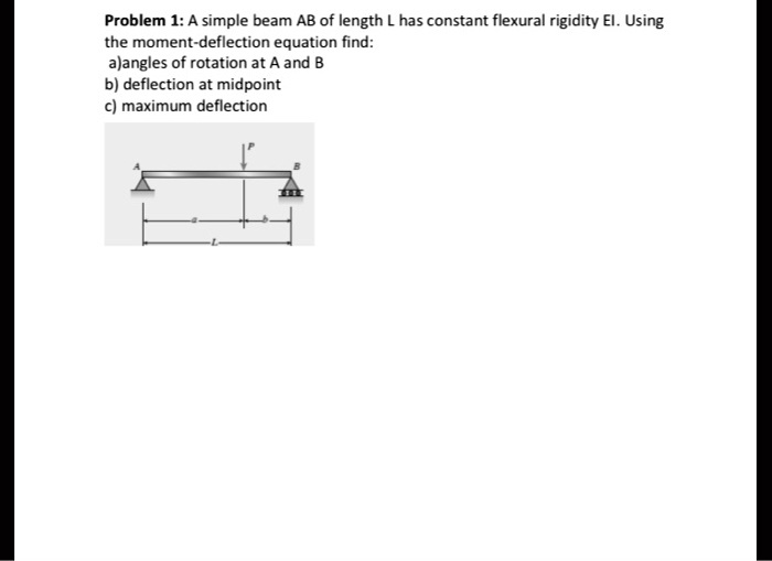 SOLVED: Problem 1: A simple beam AB of length L has constant flexural ...