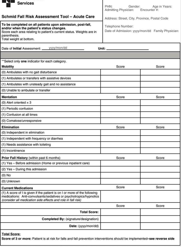 understand how to use a schmid fall risk assessment tool to improve ...