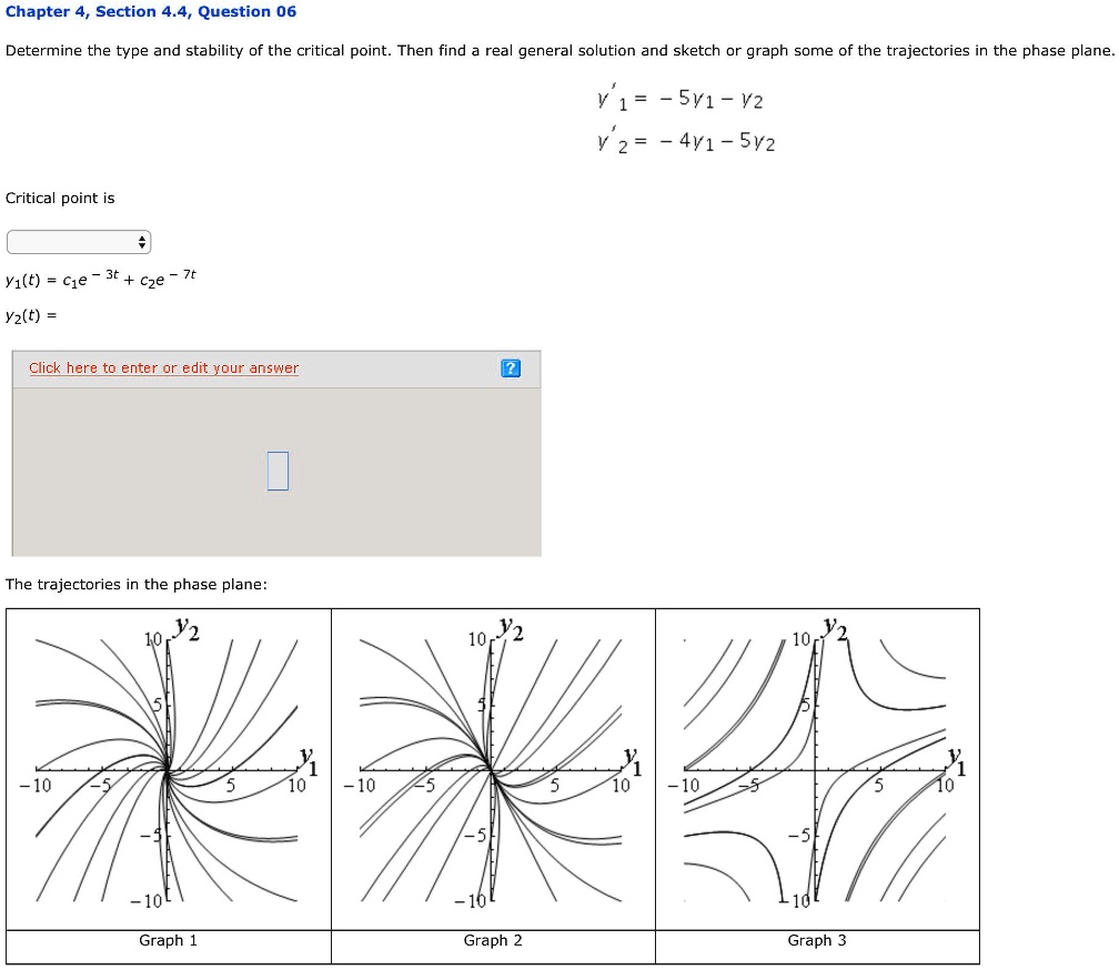 SOLVED: Chapter 4, Section 4.4, Question 06 Determine the type and ...