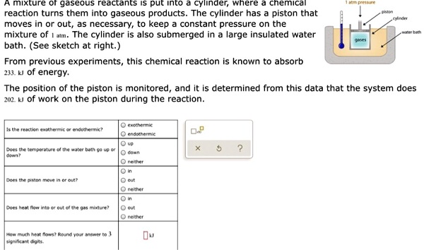 SOLVED: A mixture of gaseous reactants is put into a cylinder, where a