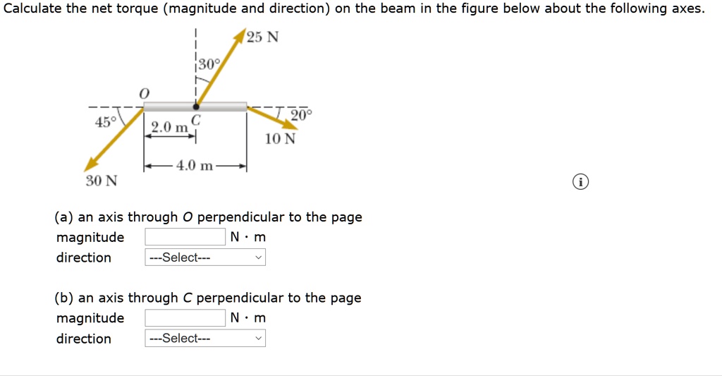 SOLVED: Calculate The Net Torque (magnitude And Direction) On The Beam ...