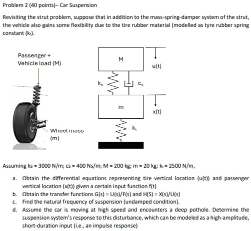 kt ks3000nmcs400nsmm200kgm20kgkt2500nmut xt ft b obtain the transfer functions gsusfs and hsxsus c find the natural frequency of suspension undamped condition d assume the car is moving at 30235