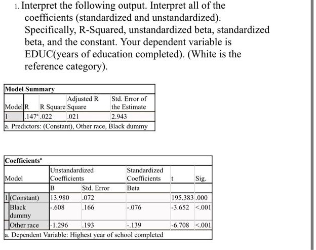 1. Interpret the following output. Interpret all of the
coefficients (standardized and unstandardized).
Specifically, R-Squared, unstandardized beta, standardized
beta, and the constant. Your dependent variable is
EDUC(years of education completed). (White is the
reference category).
Model Summary
Adjusted R
Std. Error of
the Estimate
2.943
Model R R Square Square
1 .147 .022 .021
a. Predictors: (Constant), Other race, Black dummy
Coefficients<sup>a</sup>
Unstandardized
Standardized
Model Coefficients Coefficients t Sig.
B Std. Error Beta
1 (Constant) 13.980 .072 195.383 .000
Black -.608 .166 -.076 -3.652 <.001
dummy
Other race -1.296 .193 -.139 -6.708 <.001
a. Dependent Variable: Highest year of school completed