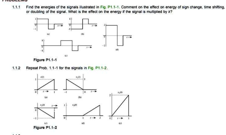 111 find the energles af the signals iilustraled in fig p11 1 comment ...
