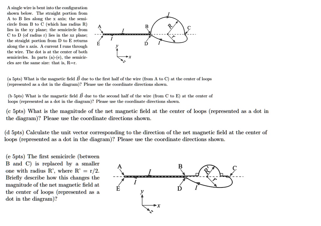 SOLVED: A single wire is bent into the configuration shown below. The ...