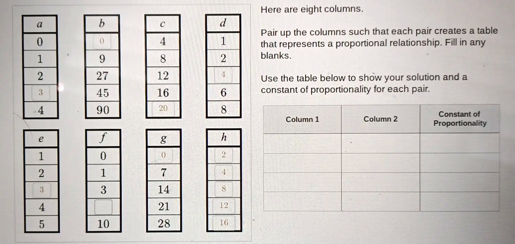 here are eight columns pair up the columns such that each pair creates ...