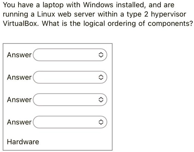SOLVED: Operating System Hypervisor Virtual Machine Web Server