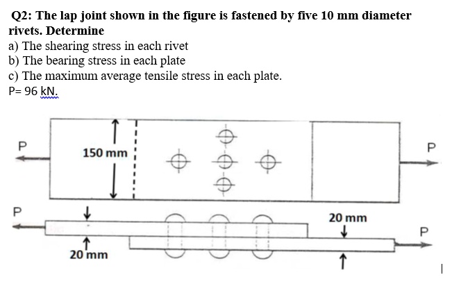 SOLVED: Q2: The Lap Joint Shown In The Figure Is Fastened By Five 10 Mm ...