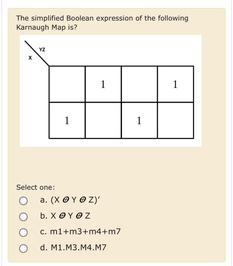 SOLVED: The simplified Boolean expression of the following Karnaugh Map ...